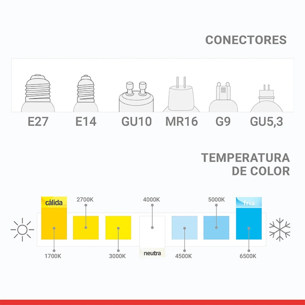 Lampara Led Dicroica 220-240V Gu10 5W 3000K Luz Cálida (IX1900) IXEC